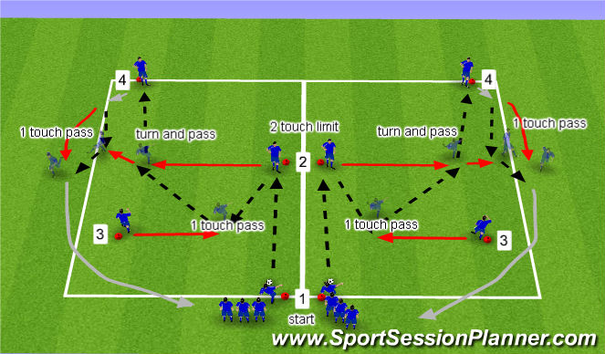 Football/Soccer Session Plan Drill (Colour): Passing Pattern 3