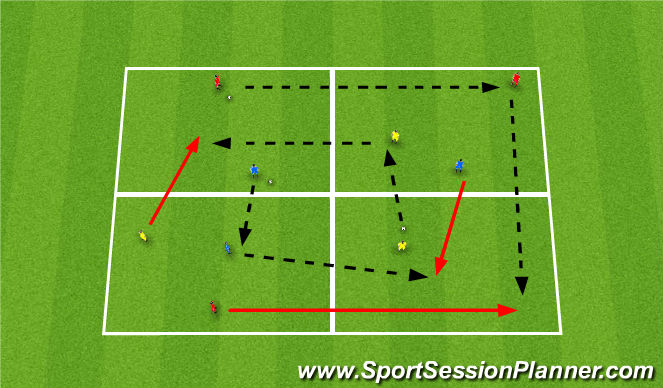 Football/Soccer Session Plan Drill (Colour): Stage 1 (Activation 2)