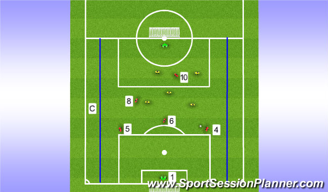 Football/Soccer Session Plan Drill (Colour): Stage 4 (Implementation)