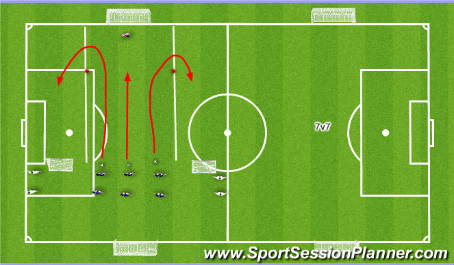 Football/Soccer Session Plan Drill (Colour): 1v1 / Conditioned Game