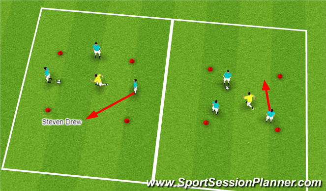 Football/Soccer Session Plan Drill (Colour): 3v1 semi opposed and opposed