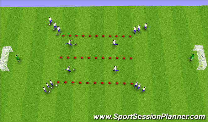 Football/Soccer Session Plan Drill (Colour): Phase 3
