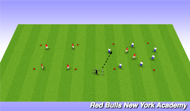 Football/Soccer Session Plan Drill (Colour): Rondos (Transition - Attack)