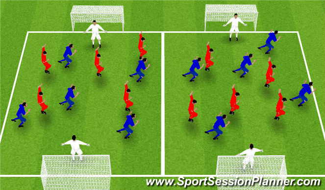 Football/Soccer Session Plan Drill (Colour): Heading