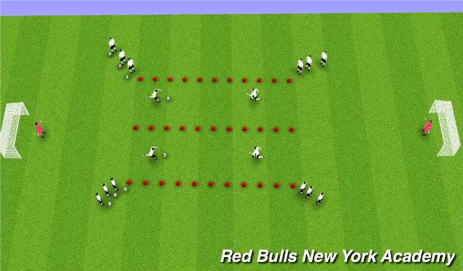 Football/Soccer Session Plan Drill (Colour): ACT3 - 1v1s to Goal