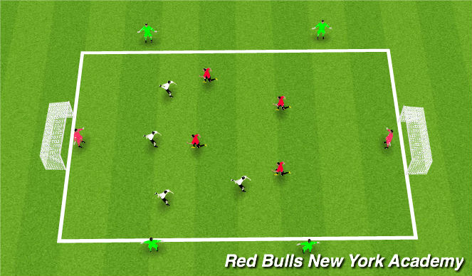 Football/Soccer Session Plan Drill (Colour): 5 v 5 scrimmage with 5 neutrals