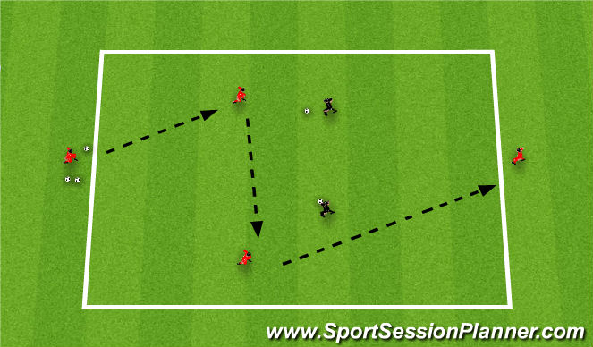 Football/Soccer Session Plan Drill (Colour): skill phase 1:
