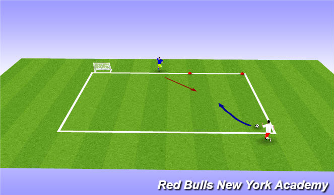 Football/Soccer Session Plan Drill (Colour): Opposed