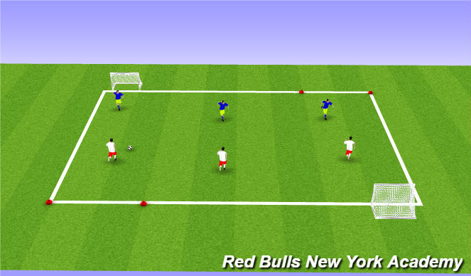 Football/Soccer Session Plan Drill (Colour): Main Activity