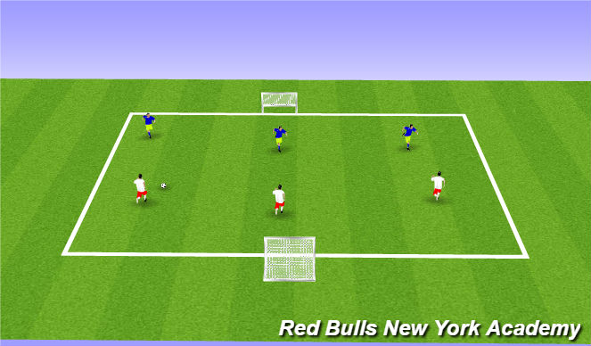 Football/Soccer Session Plan Drill (Colour): Unrestricted Game