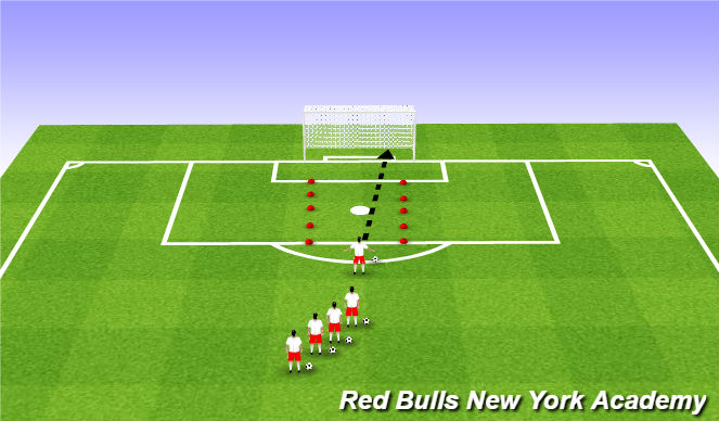 Football/Soccer Session Plan Drill (Colour): Technical Mastery