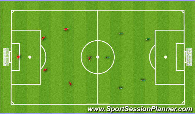 Football/Soccer Session Plan Drill (Colour): Small sided  game