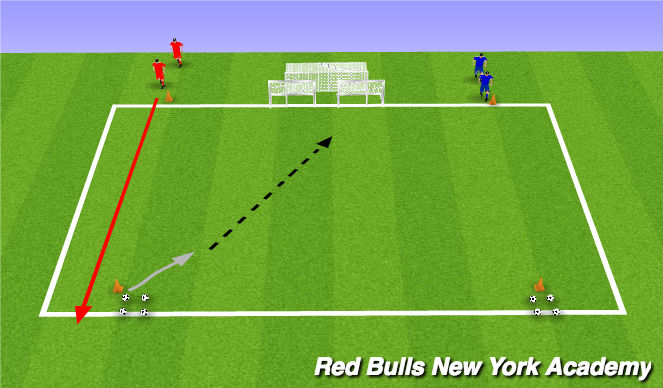 Football/Soccer Session Plan Drill (Colour): shootout