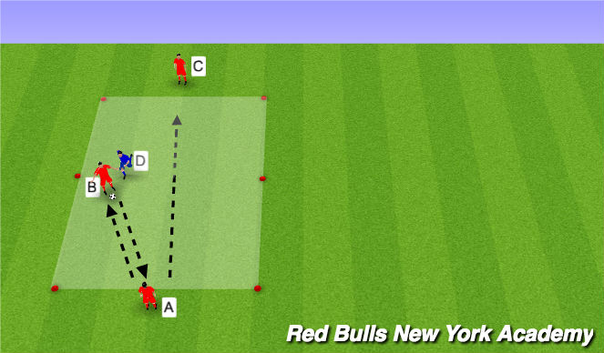 Football/Soccer Session Plan Drill (Colour): Fully Opposed