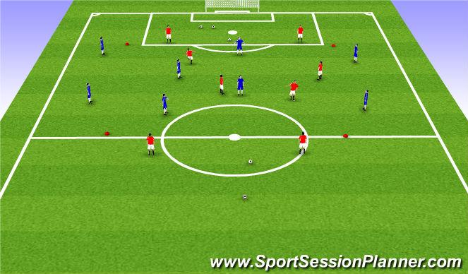 Football/Soccer Session Plan Drill (Colour): Positioning Game