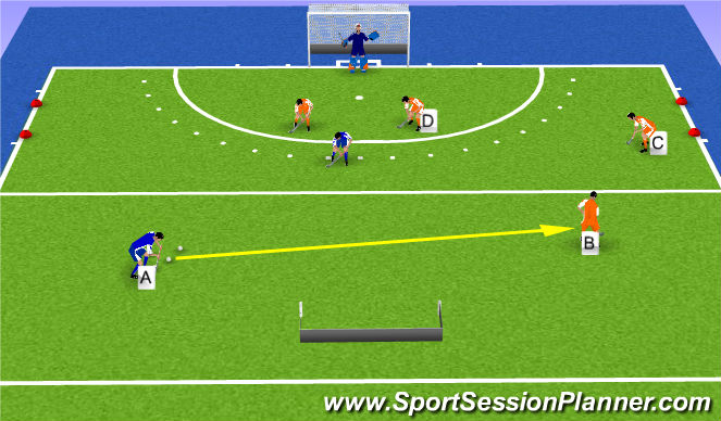 Hockey Session Plan Drill (Colour): 4 - 2