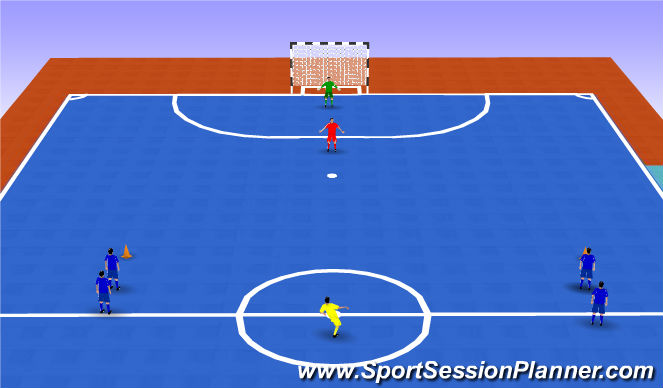 Futsal Session Plan Drill (Colour): 2Vs1+P