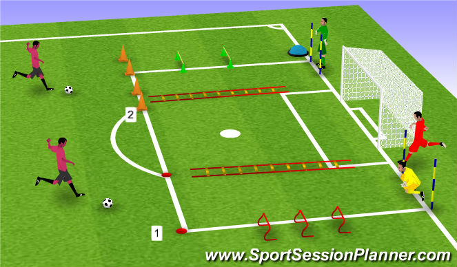 Football/Soccer Session Plan Drill (Colour): Screen 1