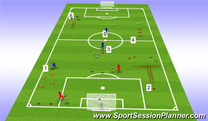 Football/Soccer Session Plan Drill (Colour): Screen 1