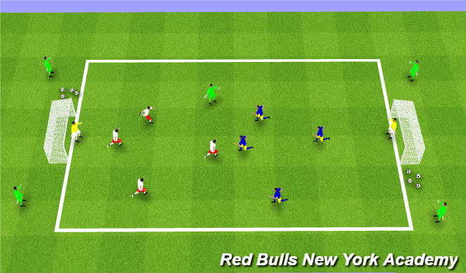 Football/Soccer Session Plan Drill (Colour): Condtioned Game/Free Play