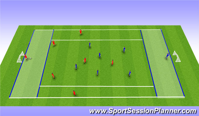 Football/Soccer Session Plan Drill (Colour): Tuesday