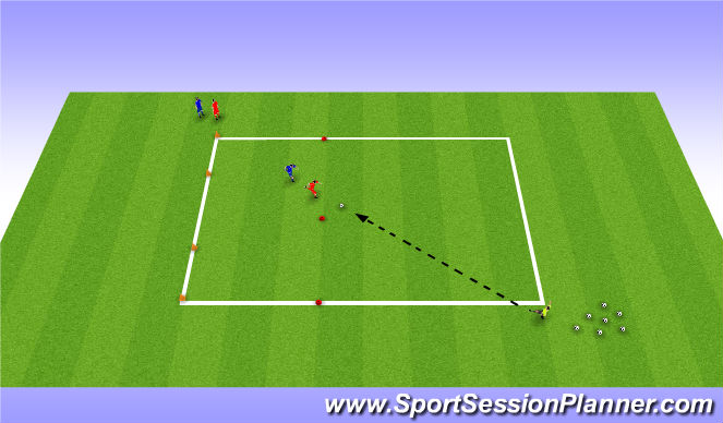 Football/Soccer Session Plan Drill (Colour): 1v1 pressure from behind
