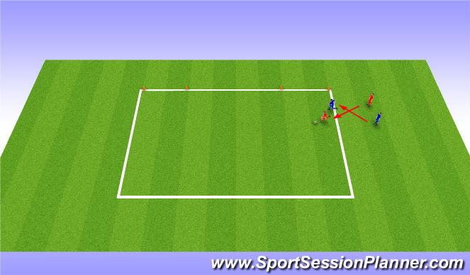 Football/Soccer Session Plan Drill (Colour): 1v1 pressure from the side