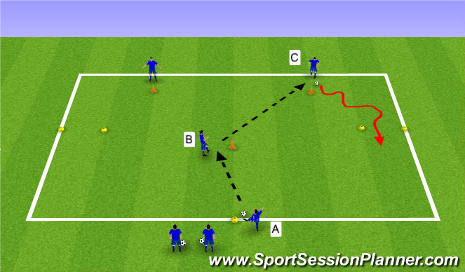 Football/Soccer Session Plan Drill (Colour): Warm Up