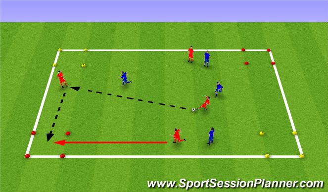 Football/Soccer Session Plan Drill (Colour): Actvitiy 2