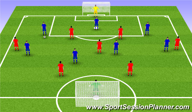Football/Soccer Session Plan Drill (Colour): Game