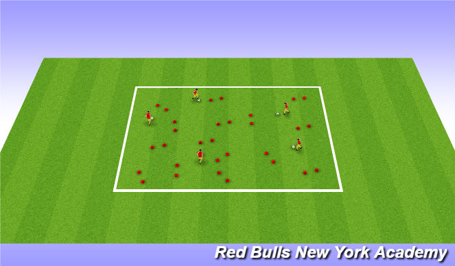 Football/Soccer Session Plan Drill (Colour): Gate Explorers Game