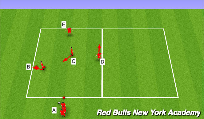 Football/Soccer Session Plan Drill (Colour): Progression from activity 1