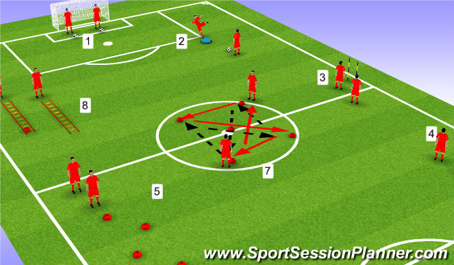 Football/Soccer Session Plan Drill (Colour): CALENTAMIENTO