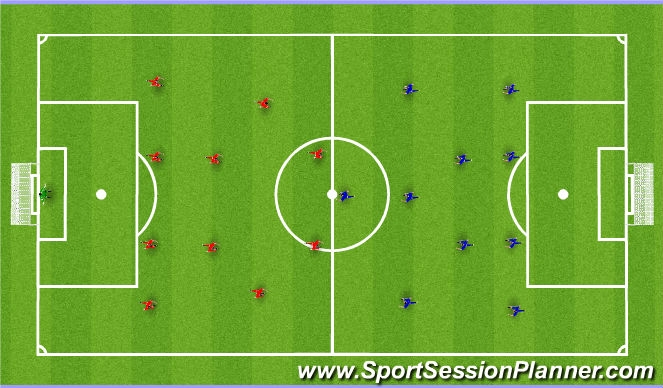 Football/Soccer Session Plan Drill (Colour): PARTIDO