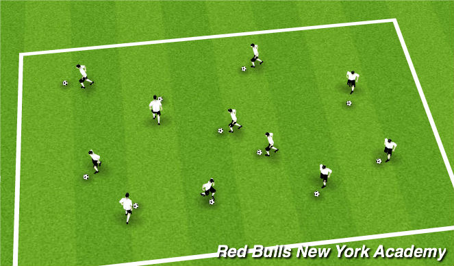 Football/Soccer Session Plan Drill (Colour): WARM UP- Footskills