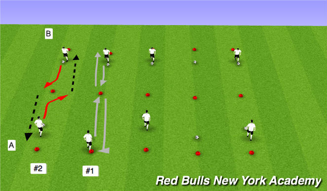 Football/Soccer Session Plan Drill (Colour): ACT1- INDIVIDUAL