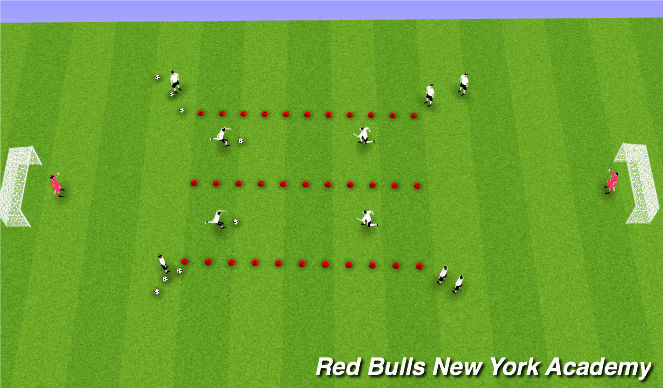 Football/Soccer Session Plan Drill (Colour): ACT3 - 1v1s to Goal