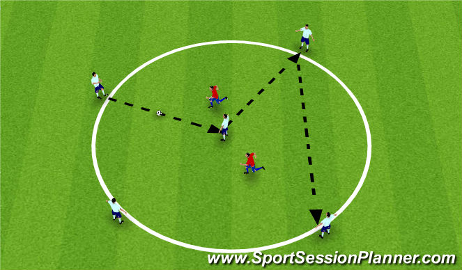 Football/Soccer Session Plan Drill (Colour): Rondo