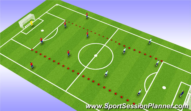 Football/Soccer Session Plan Drill (Colour): Conditioned Game