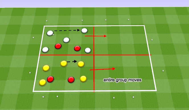Football/Soccer Session Plan Drill (Colour): Tech Warmup