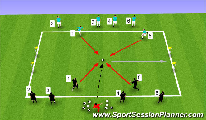 Football/Soccer Session Plan Drill (Colour): Line/Number Soccer