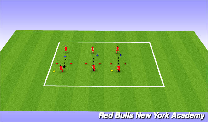 Football/Soccer Session Plan Drill (Colour): Main Theme- Passing - Inside