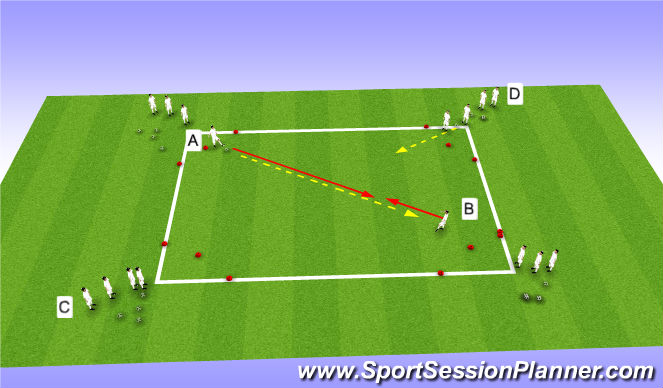 Football/Soccer Session Plan Drill (Colour): Defending 1v1,2v2