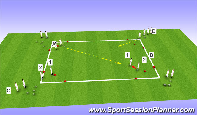 Football/Soccer Session Plan Drill (Colour): Defending 1v1,2v2