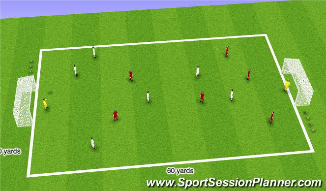 Football/Soccer Session Plan Drill (Colour): Small-sided games Heading