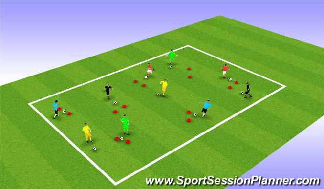 Football/Soccer Session Plan Drill (Colour): Activity I