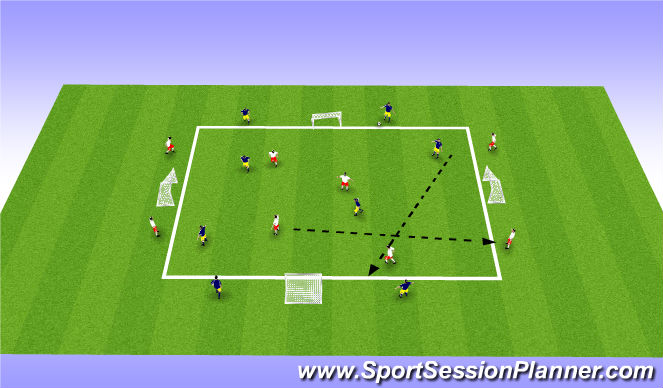 Football/Soccer Session Plan Drill (Colour): Directional Possession