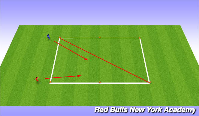 Football/Soccer Session Plan Drill (Colour): Tag Game