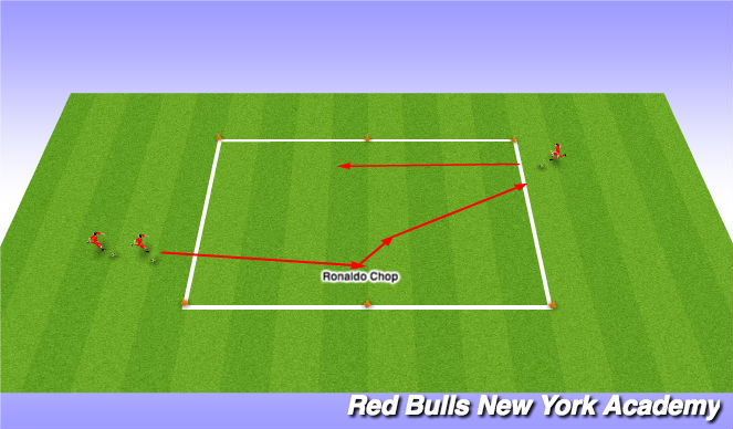Football/Soccer Session Plan Drill (Colour): Technical