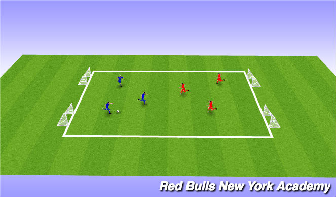 Football/Soccer Session Plan Drill (Colour): Free Play